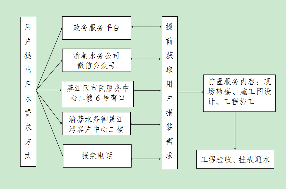 亚洲精品无码高潮喷水A片小说