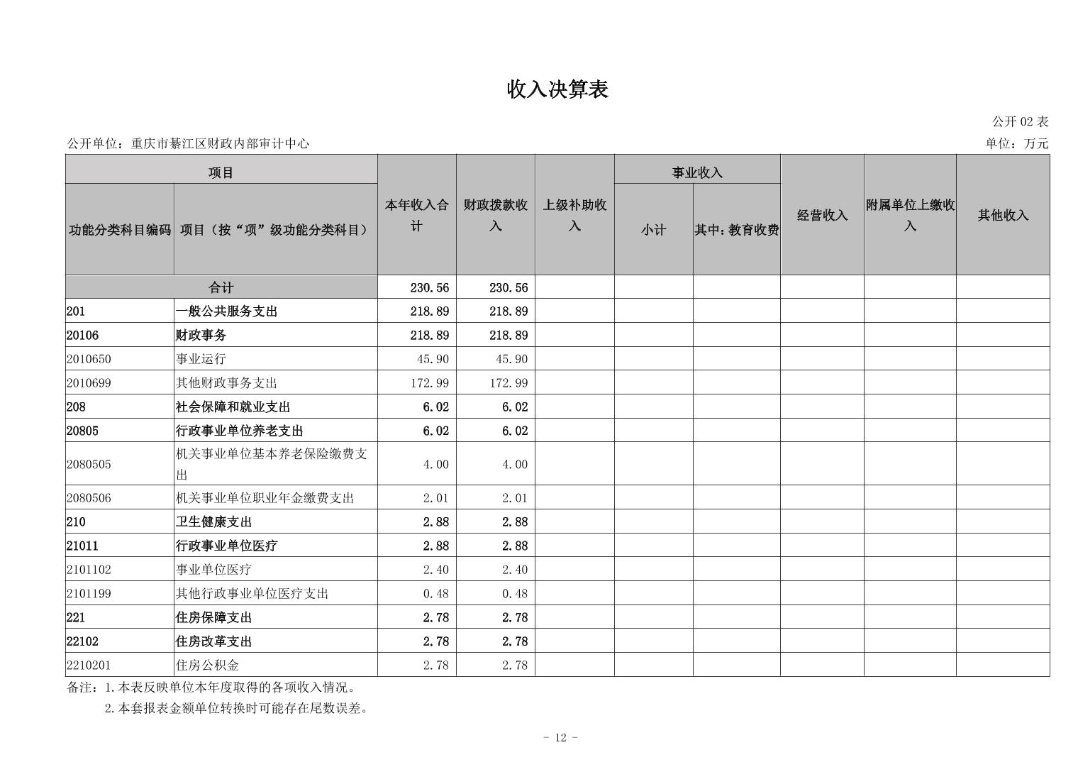 亚洲精品无码高潮喷水A片小说