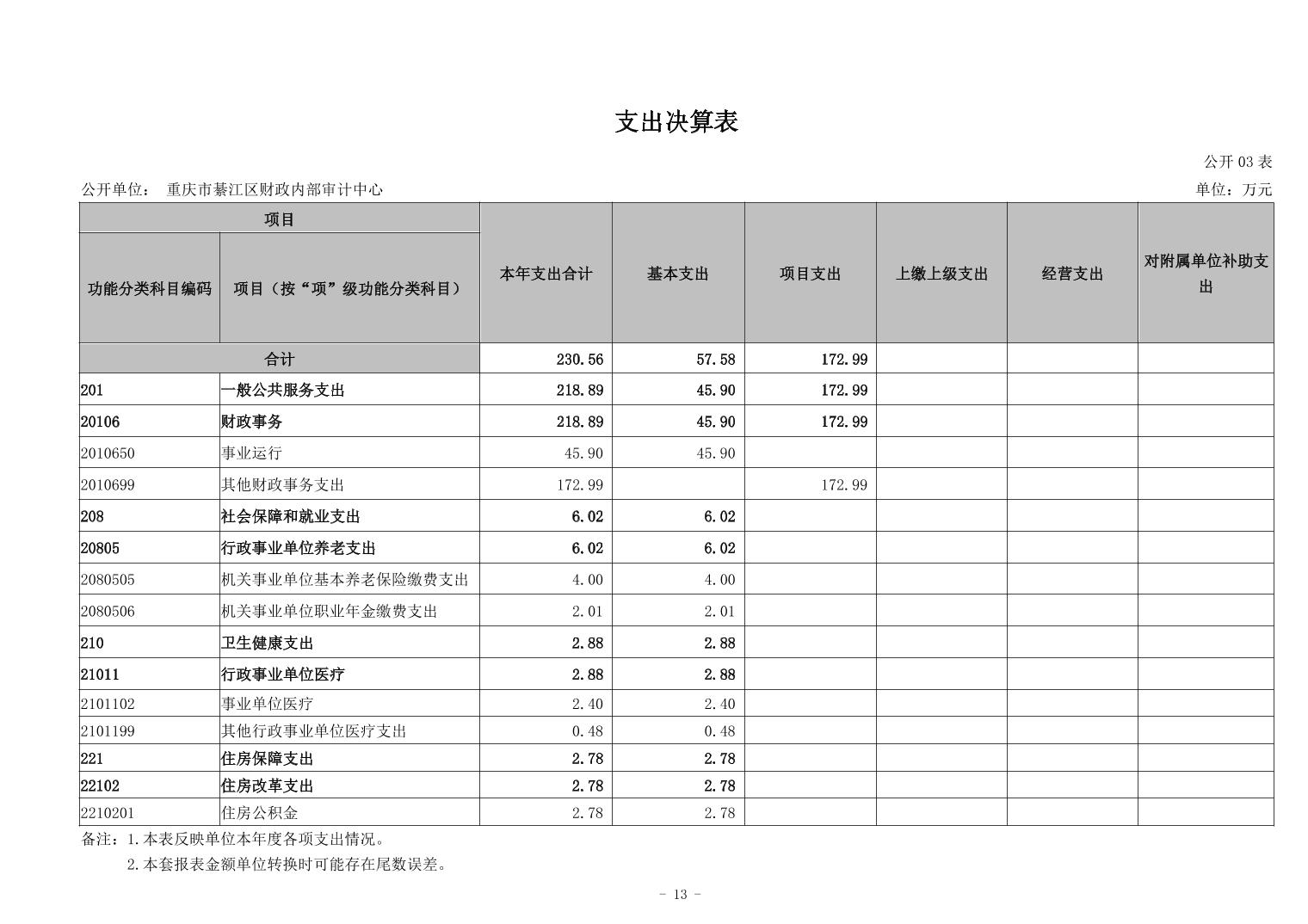 亚洲精品无码高潮喷水A片小说