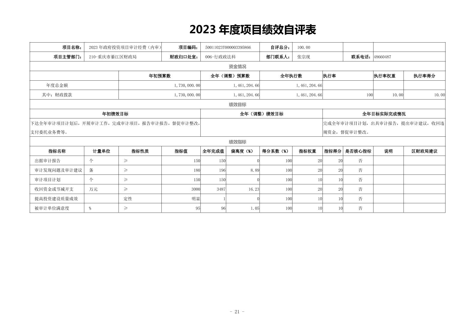 亚洲精品无码高潮喷水A片小说