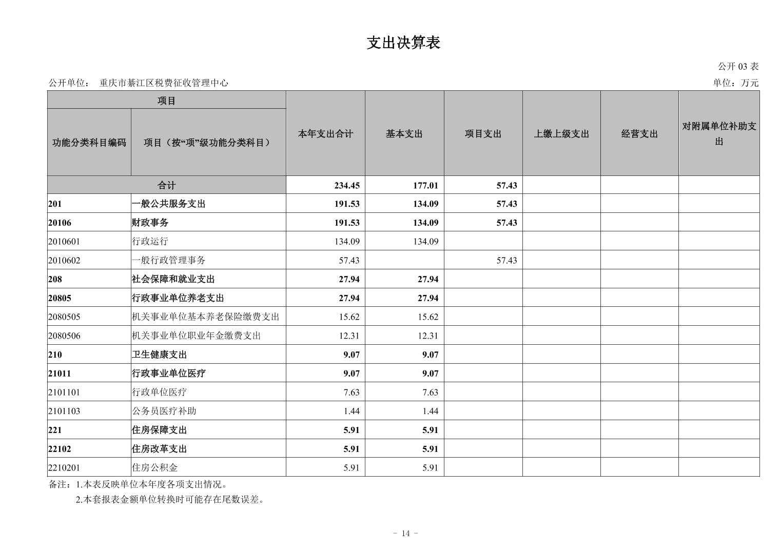 亚洲精品无码高潮喷水A片小说