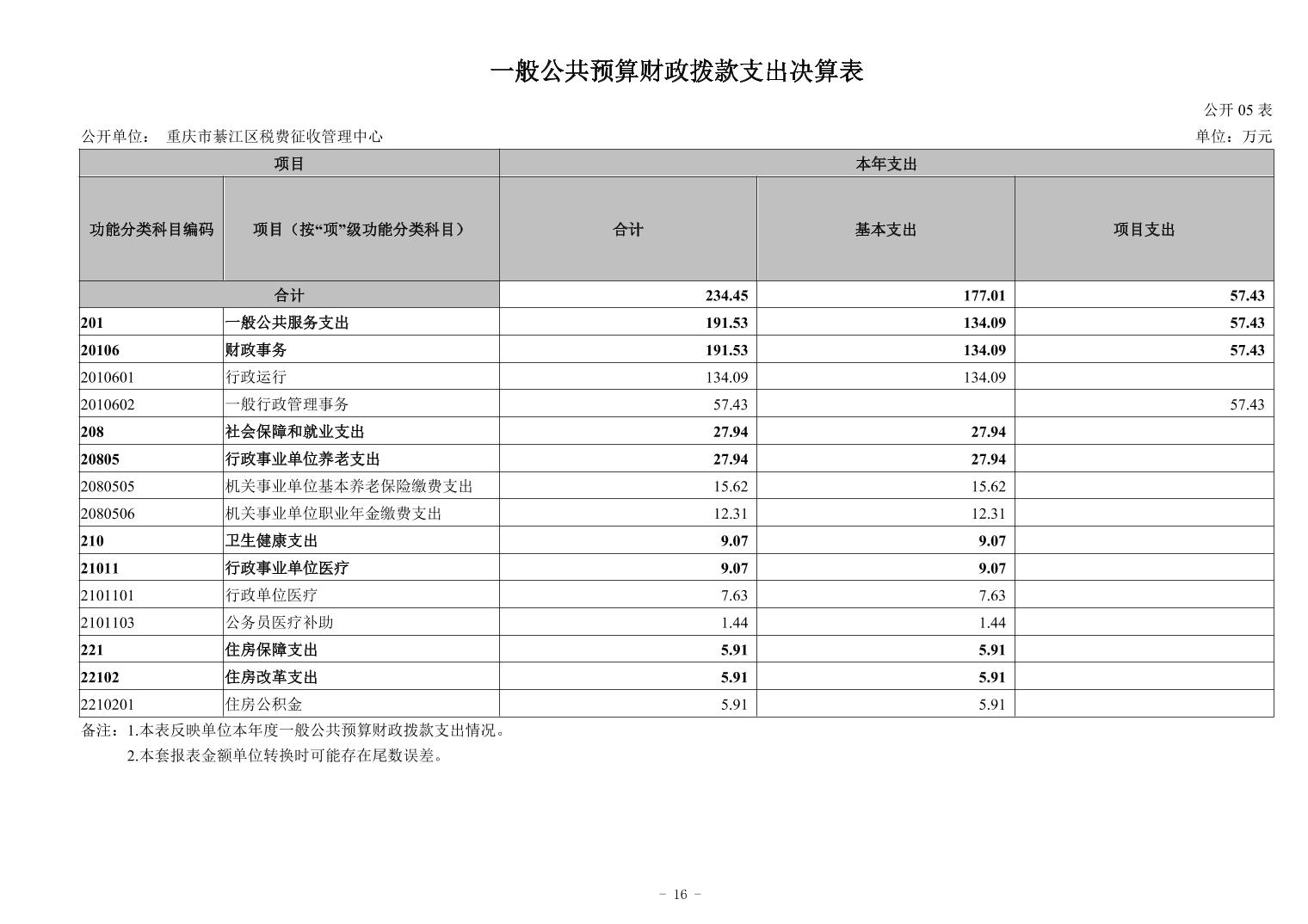 亚洲精品无码高潮喷水A片小说