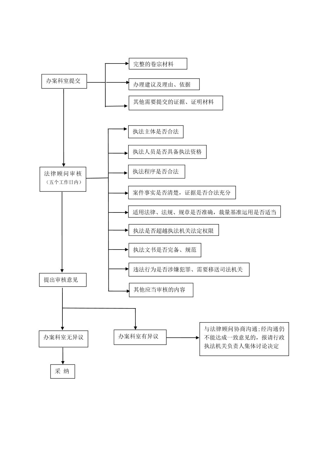 亚洲精品无码高潮喷水A片小说