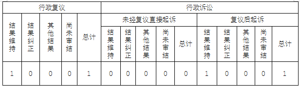 亚洲精品无码高潮喷水A片小说