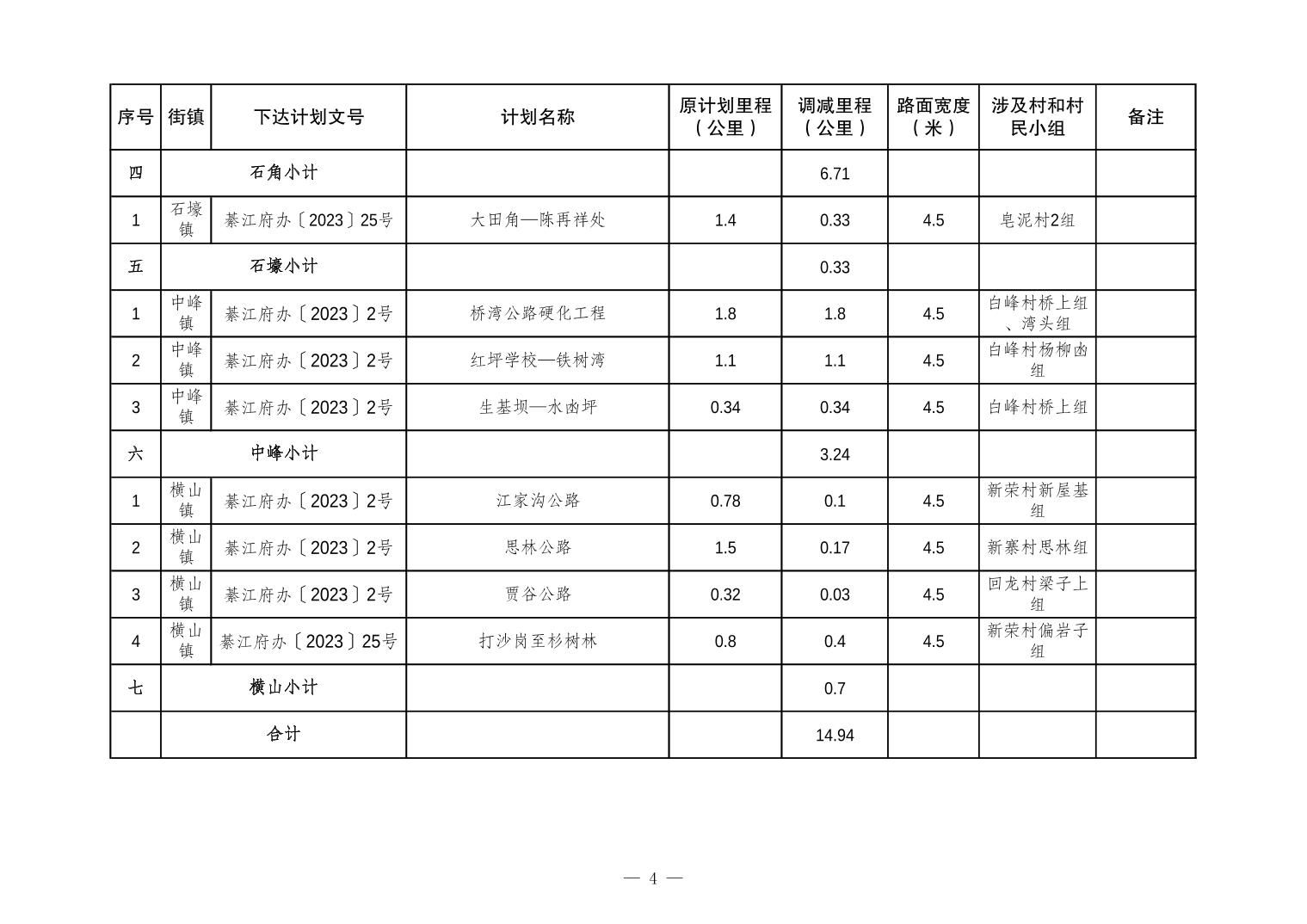 亚洲精品无码高潮喷水A片小说