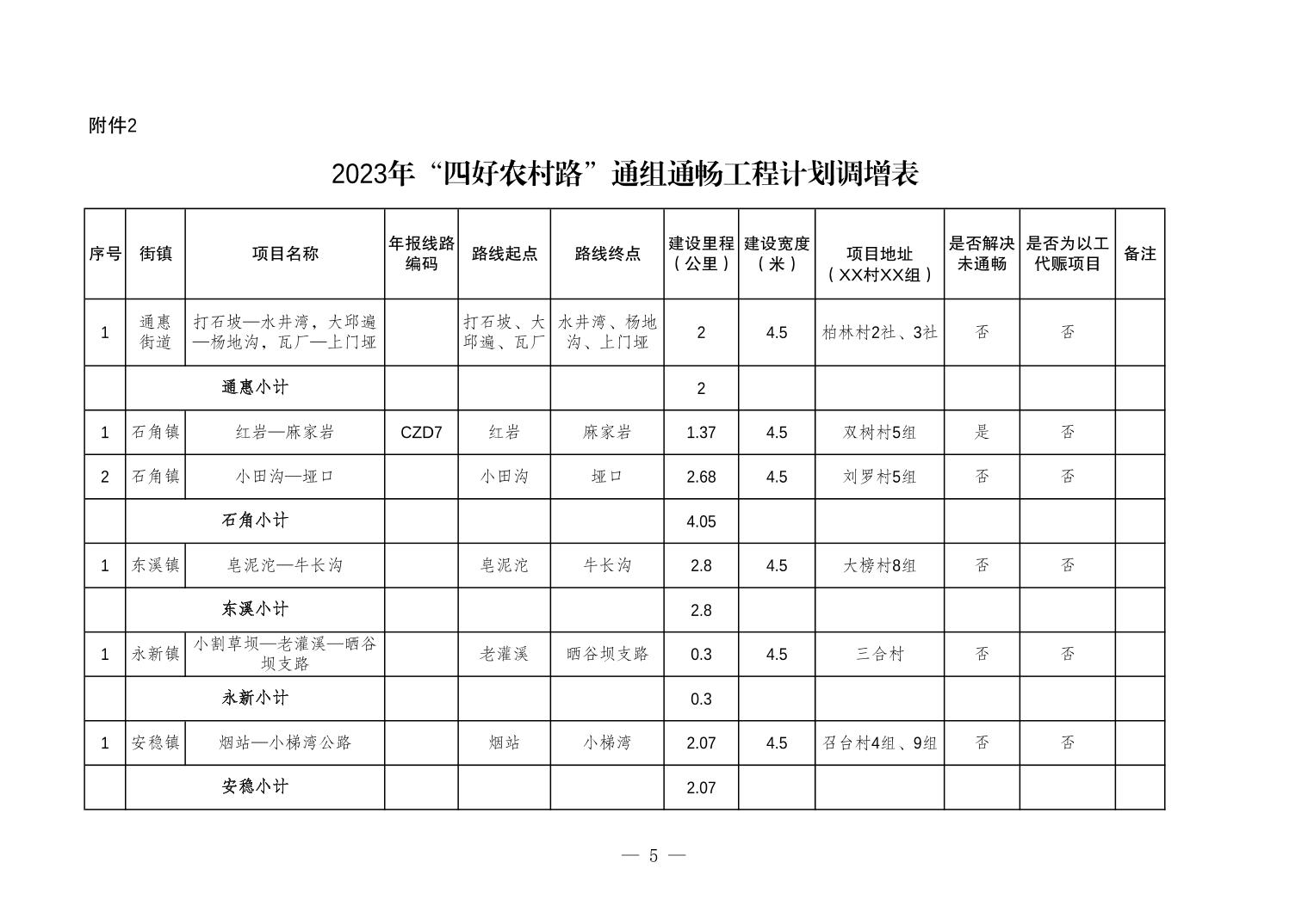 亚洲精品无码高潮喷水A片小说