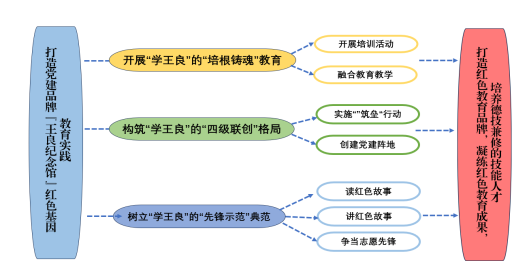 亚洲精品无码高潮喷水A片小说