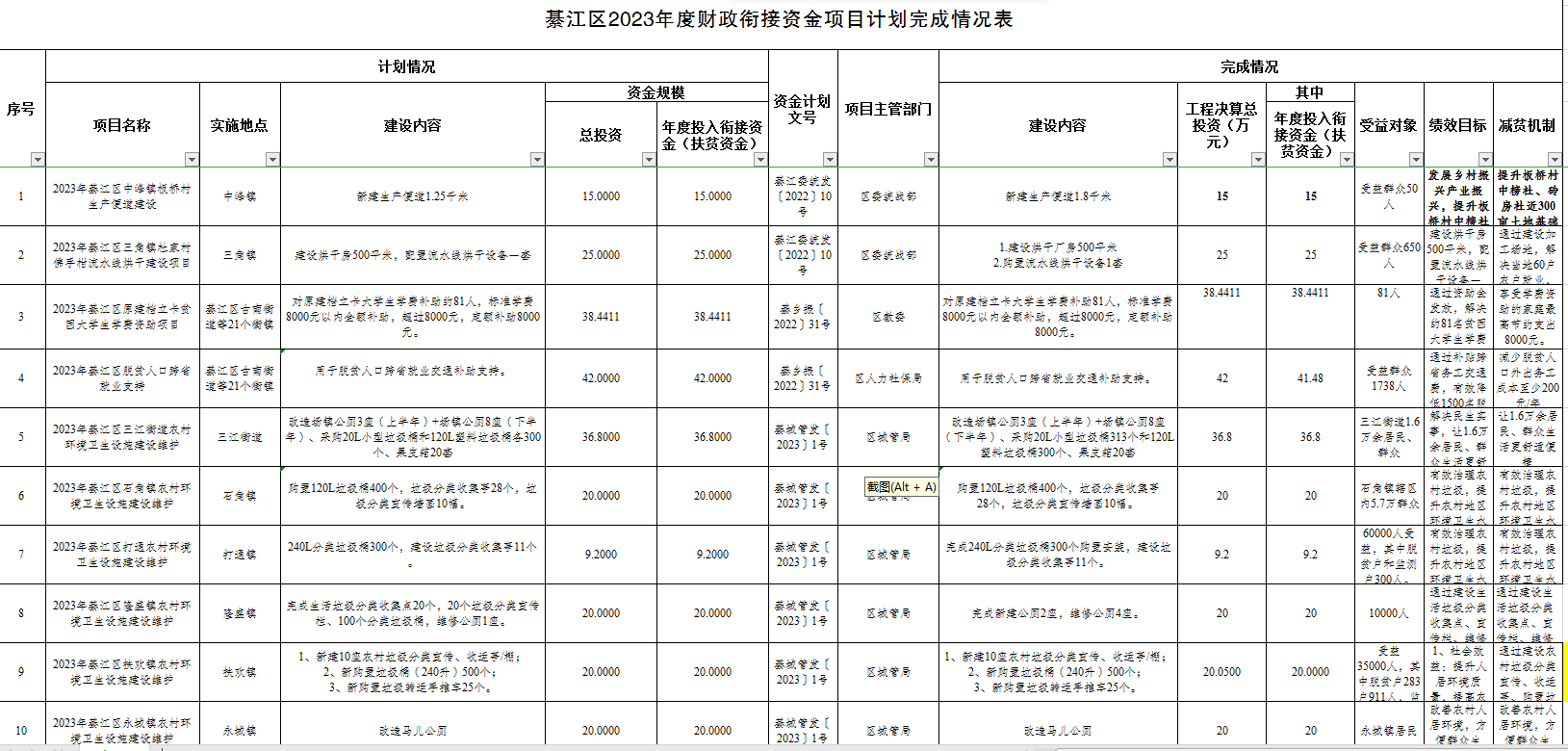 亚洲精品无码高潮喷水A片小说