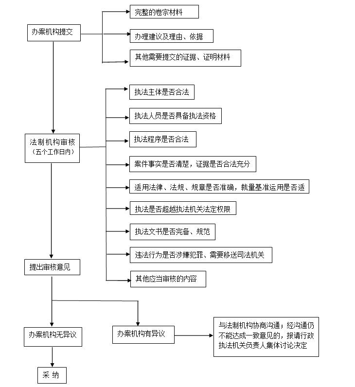 亚洲精品无码高潮喷水A片小说