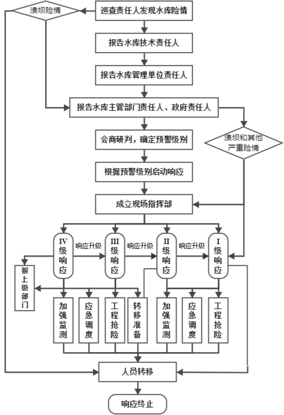 亚洲精品无码高潮喷水A片小说