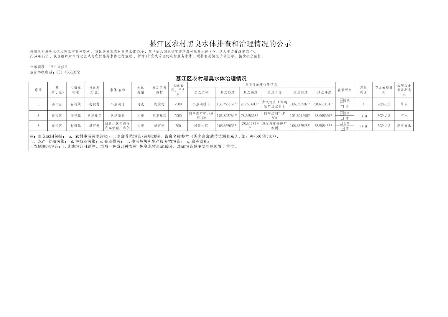 亚洲精品无码高潮喷水A片小说