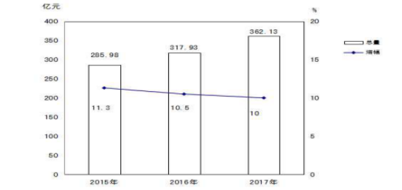 亚洲精品无码高潮喷水A片小说