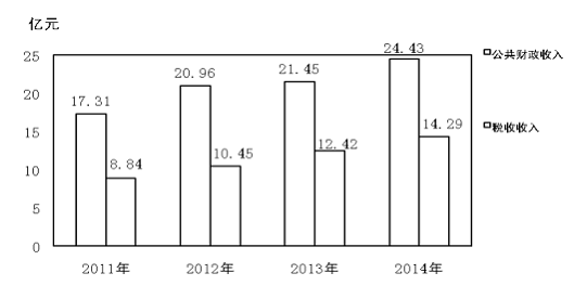 亚洲精品无码高潮喷水A片小说