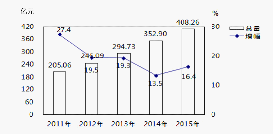 亚洲精品无码高潮喷水A片小说