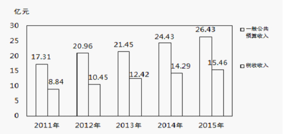 亚洲精品无码高潮喷水A片小说