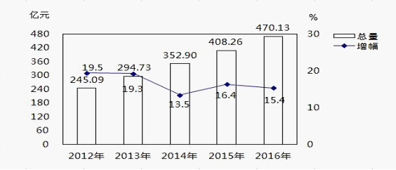 亚洲精品无码高潮喷水A片小说