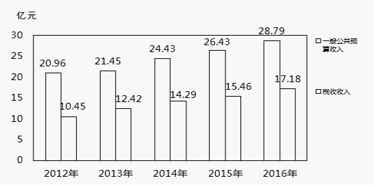 亚洲精品无码高潮喷水A片小说