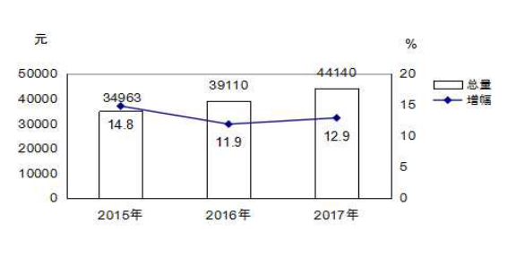 亚洲精品无码高潮喷水A片小说
