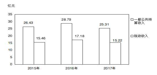 亚洲精品无码高潮喷水A片小说