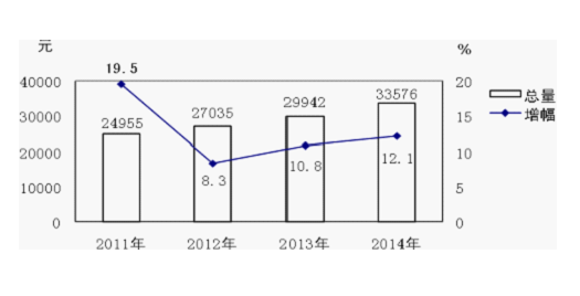 亚洲精品无码高潮喷水A片小说