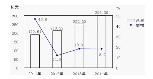 亚洲精品无码高潮喷水A片小说