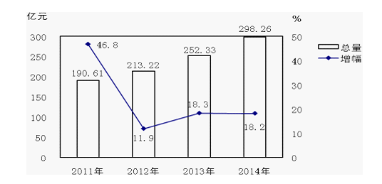 亚洲精品无码高潮喷水A片小说