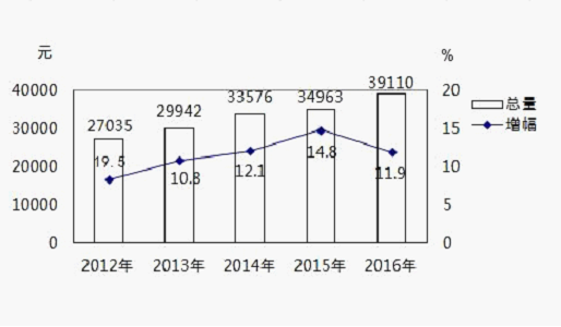 亚洲精品无码高潮喷水A片小说