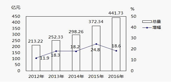 亚洲精品无码高潮喷水A片小说