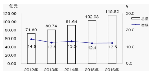 亚洲精品无码高潮喷水A片小说