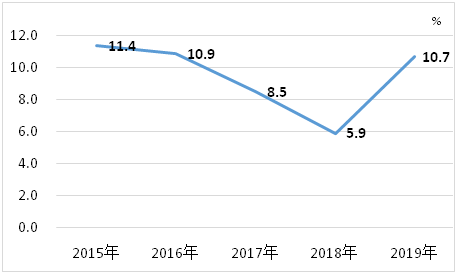亚洲精品无码高潮喷水A片小说