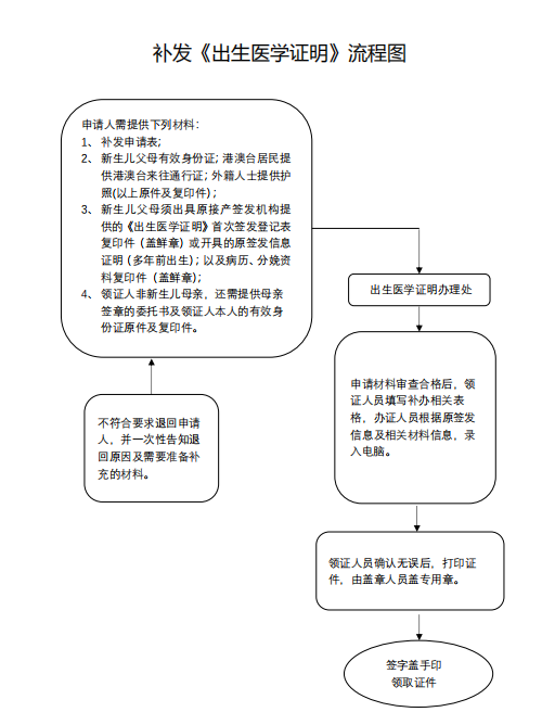 亚洲精品无码高潮喷水A片小说