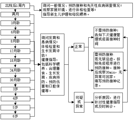 亚洲精品无码高潮喷水A片小说