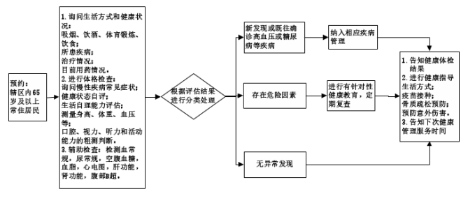 亚洲精品无码高潮喷水A片小说