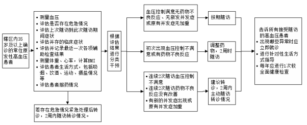 亚洲精品无码高潮喷水A片小说