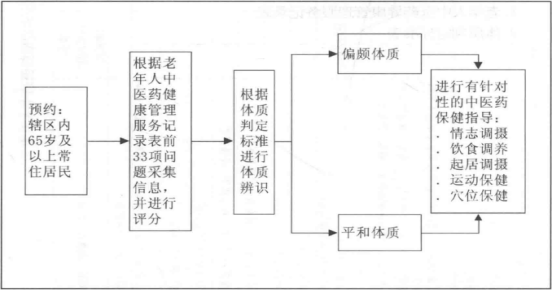 亚洲精品无码高潮喷水A片小说