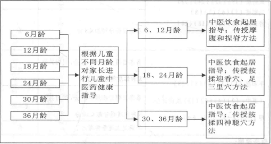 亚洲精品无码高潮喷水A片小说