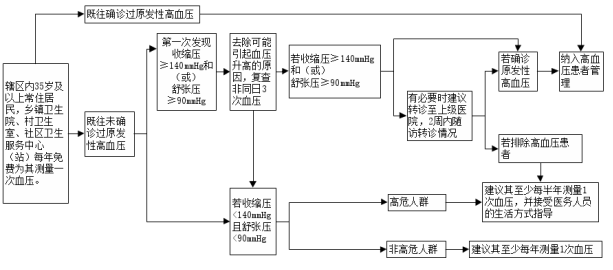 亚洲精品无码高潮喷水A片小说