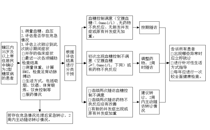 亚洲精品无码高潮喷水A片小说