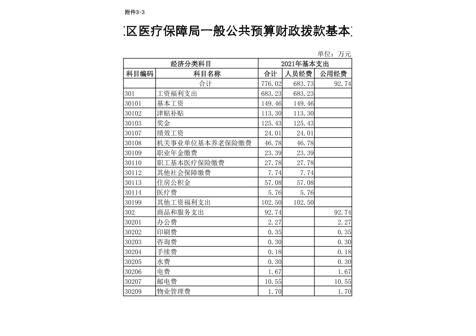 亚洲精品无码高潮喷水A片小说