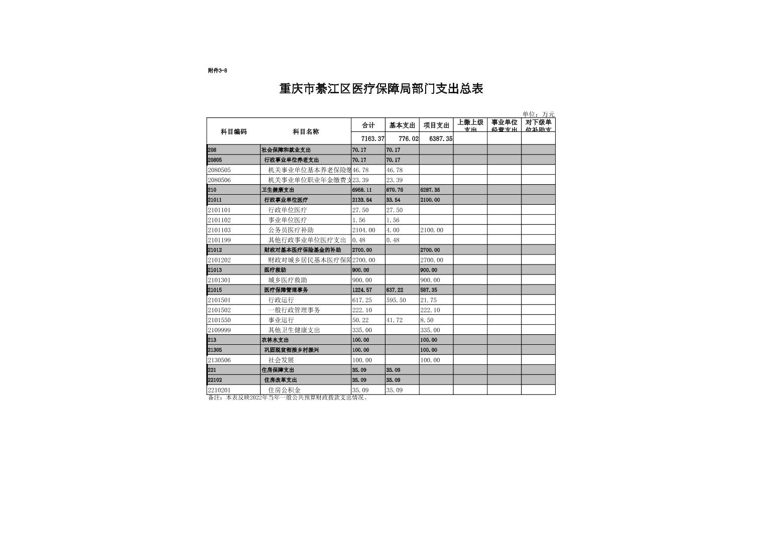 亚洲精品无码高潮喷水A片小说