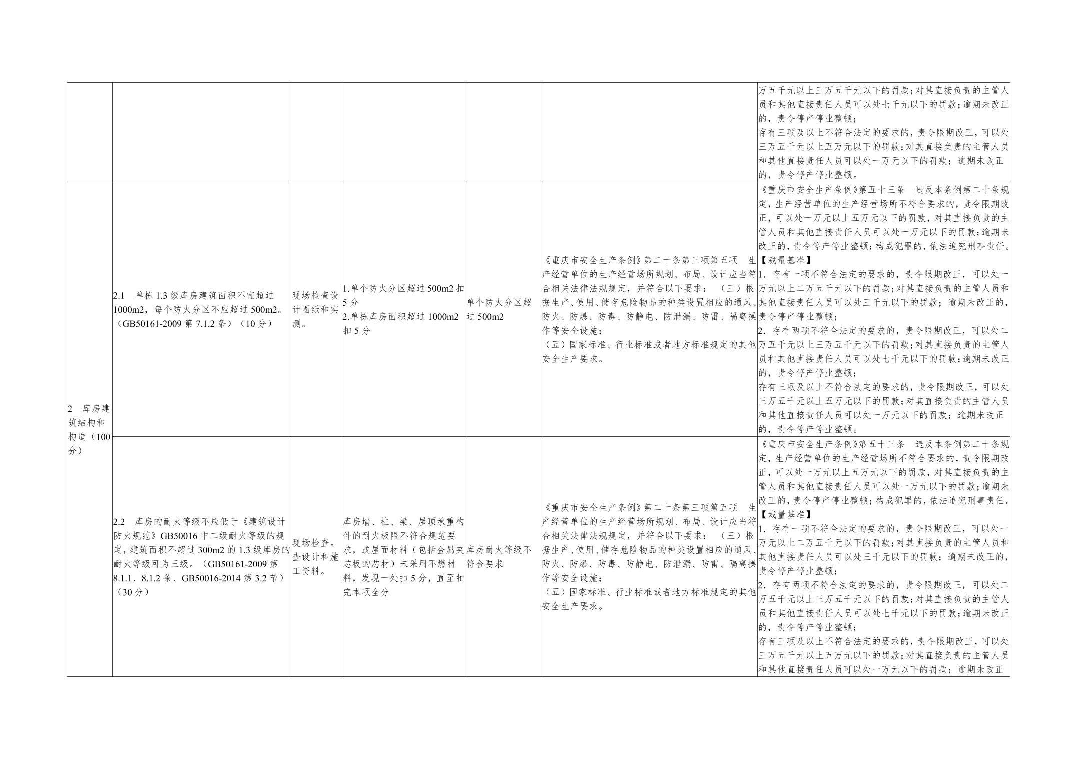 亚洲精品无码高潮喷水A片小说