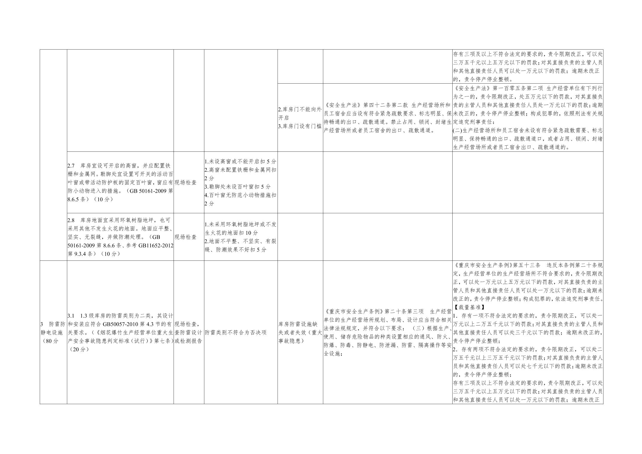 亚洲精品无码高潮喷水A片小说