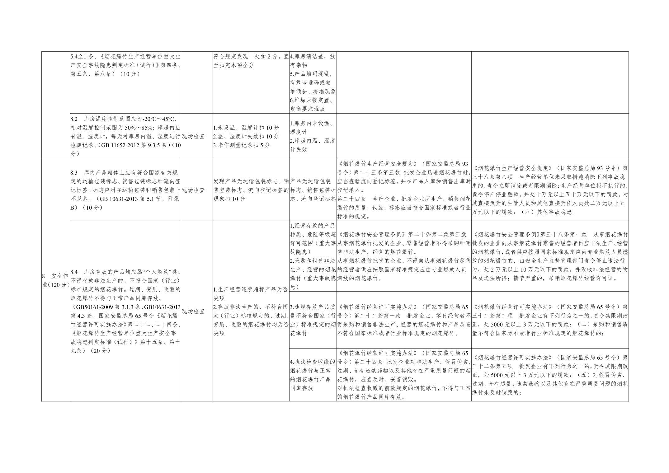 亚洲精品无码高潮喷水A片小说