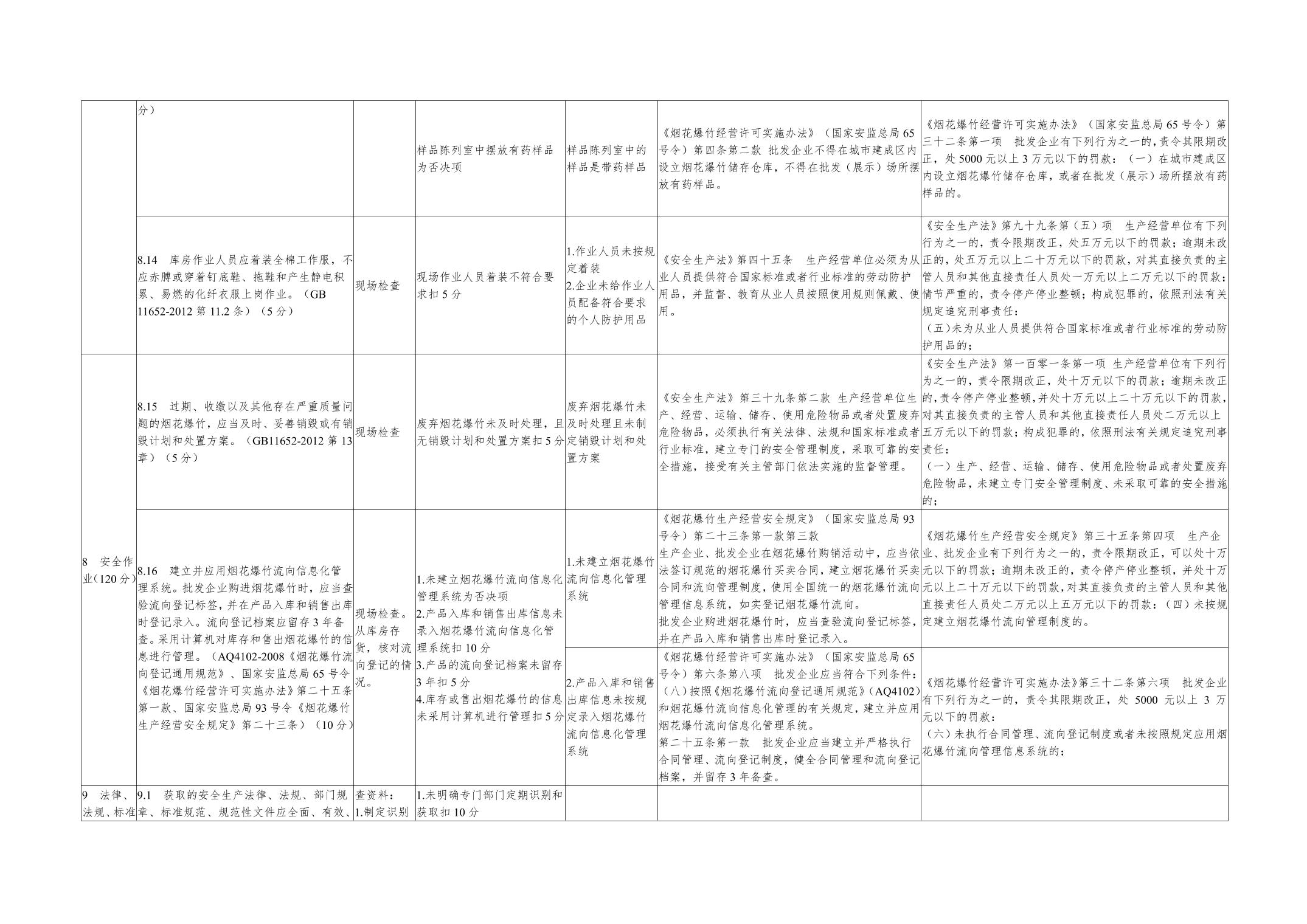 亚洲精品无码高潮喷水A片小说