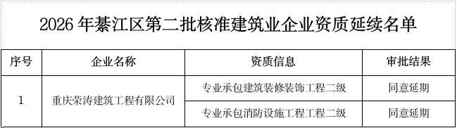 截图_选择区域_20260227162849.png 亚洲精品无码高潮喷水A片小说