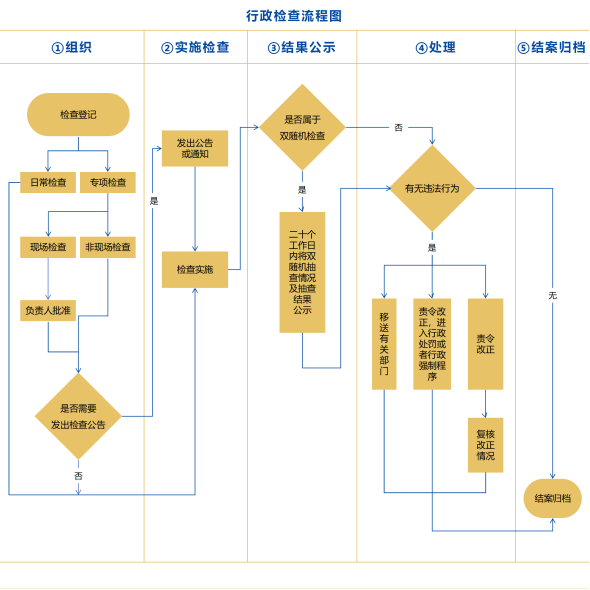 亚洲精品无码高潮喷水A片小说