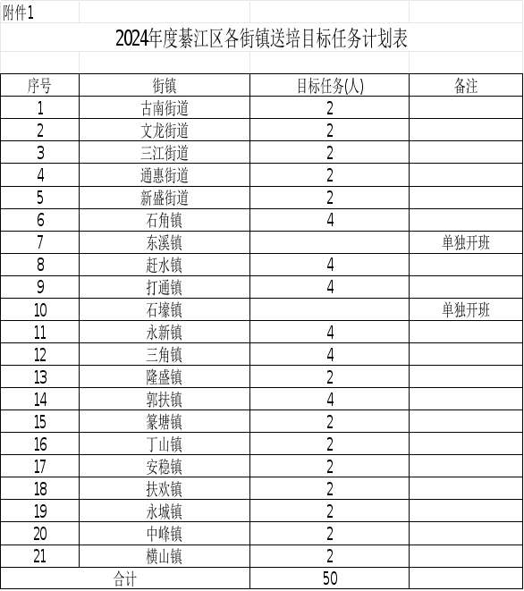 亚洲精品无码高潮喷水A片小说