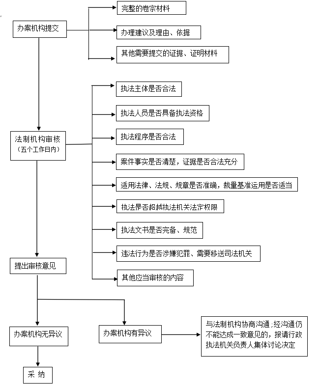 亚洲精品无码高潮喷水A片小说