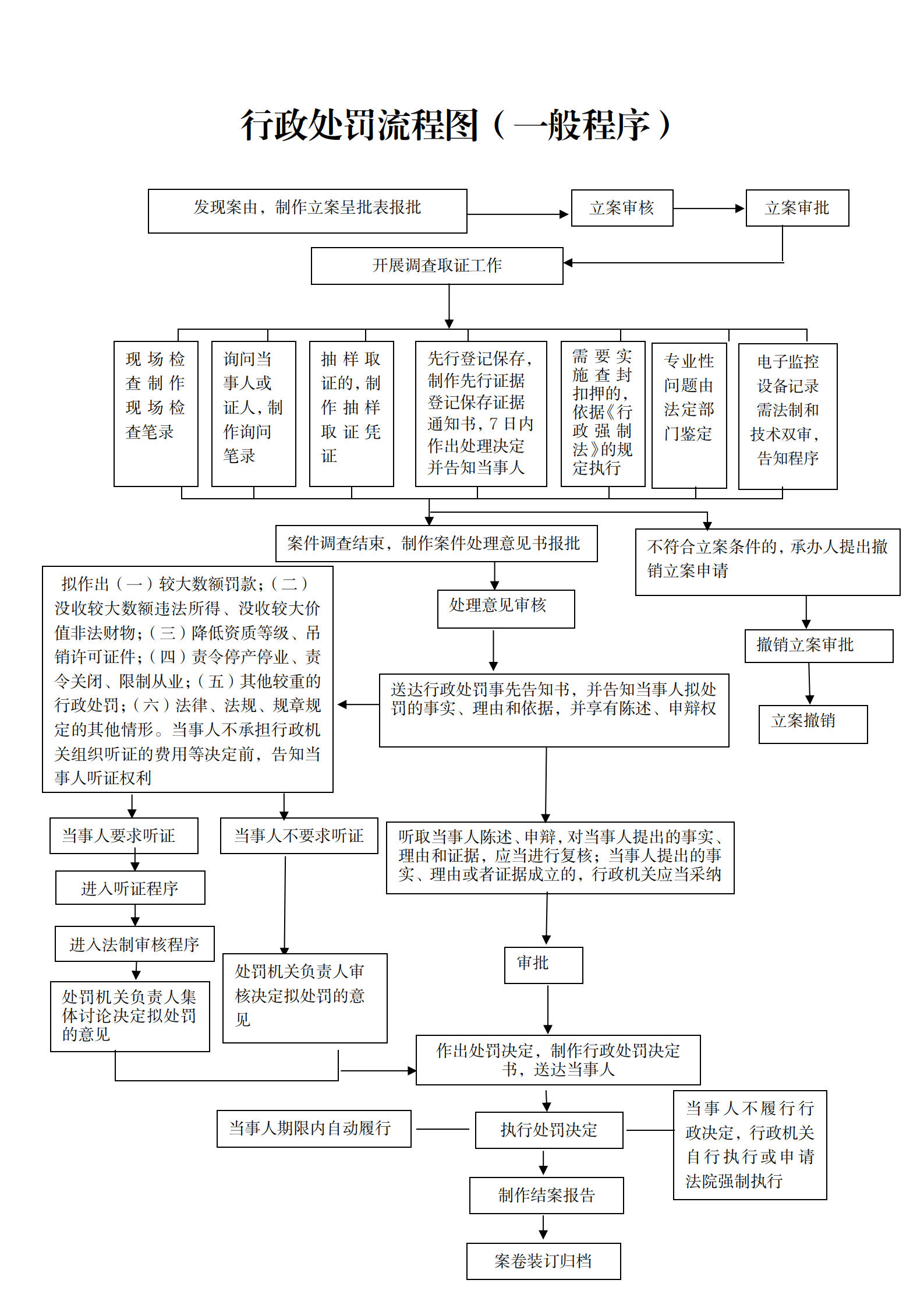 亚洲精品无码高潮喷水A片小说