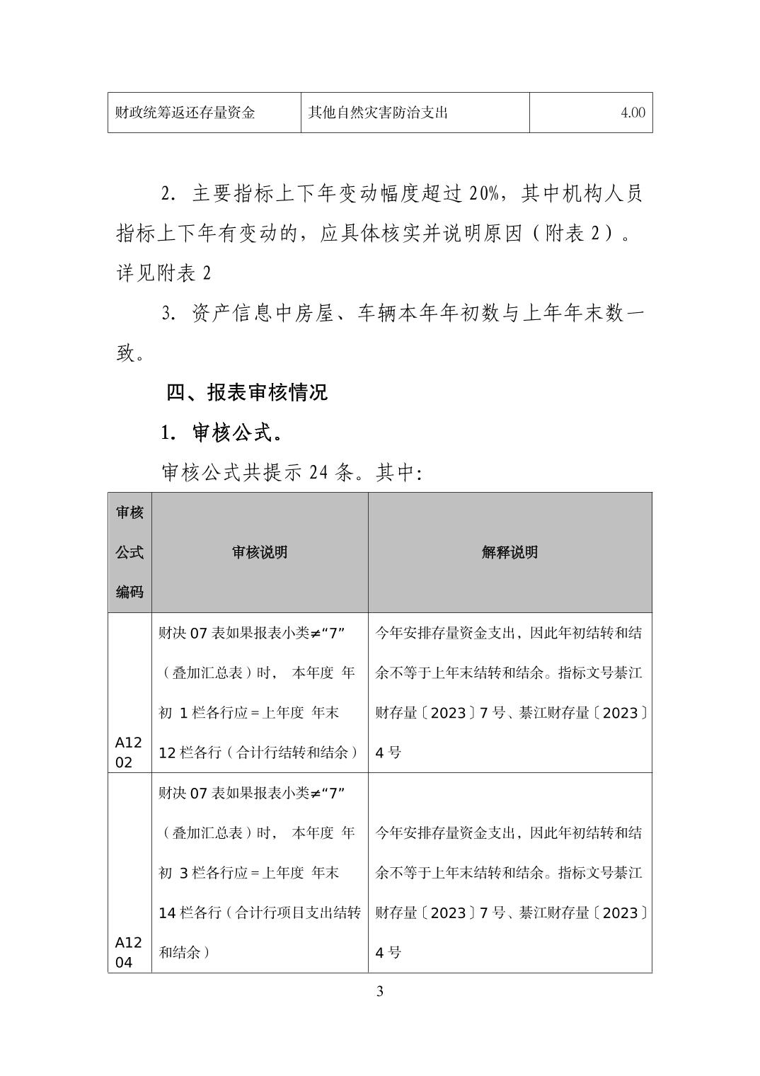 亚洲精品无码高潮喷水A片小说